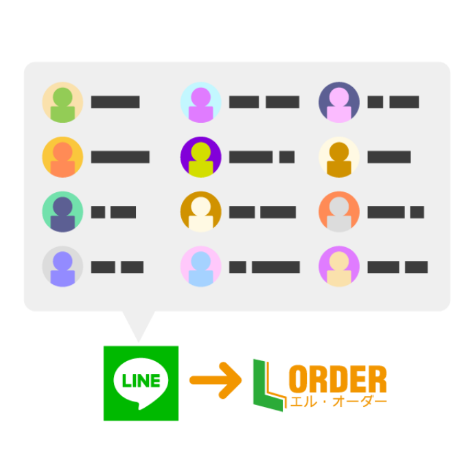 L-Order (エル-オーダー) はLINE公式アカウントの仕組みを使います